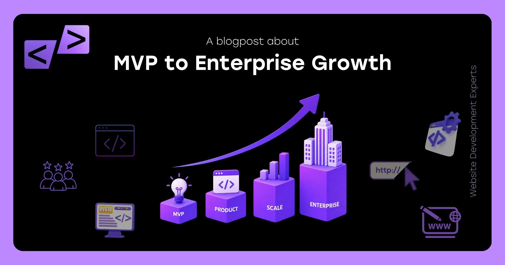 MVP to Enterprise Growth